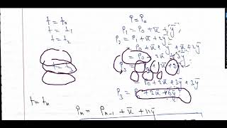 Details 6CE4-03,L-4,U-2, INCREMENTAL INCREASE METHOD,ENVIRONMENTAL ENGG BY PAWAN TANEJA Update