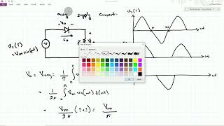 Power Electronics Module 4 Lecture 1 | Half wave rectifier I