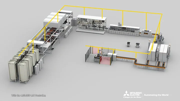 𝗔𝗰𝗰𝗲𝗹𝗲𝗿𝗮𝘁𝗶𝗻𝗴 𝘀𝗺𝗮𝗿𝘁 𝗺𝗮𝗻𝘂𝗳𝗮𝗰𝘁𝘂𝗿𝗶𝗻𝗴 𝘄𝗶𝘁𝗵 𝘁𝗵𝗲 𝗻𝗲𝘄 𝗠𝗘𝗟𝗦𝗘𝗖 𝗠𝗫 𝗖𝗼𝗻𝘁𝗿𝗼𝗹𝗹𝗲𝗿 𝗳𝗿𝗼𝗺 𝗠𝗶𝘁𝘀𝘂𝗯𝗶𝘀𝗵𝗶 𝗘𝗹𝗲𝗰𝘁𝗿𝗶𝗰