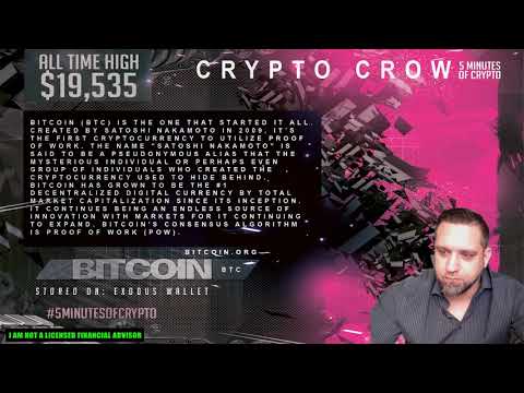 What Is Bitcoin? 5 Minutes Of Crypto Bitcoin.org
