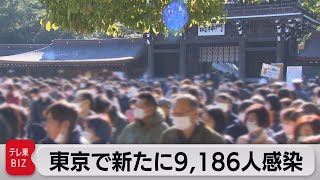 東京都で新たに9,186人感染確認　新型コロナ（2023年1月1日）