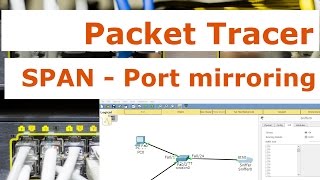 Packet Tracer - Port Mirroring - SPAN - A Lab for CCNA