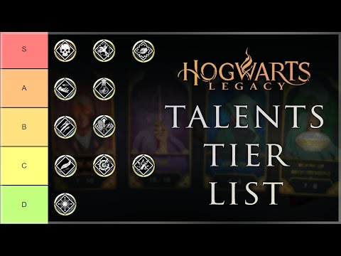 Hogwarts Legacy |