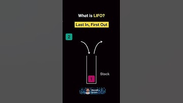 Queue (FIFO) & Stack (LIFO) Animation