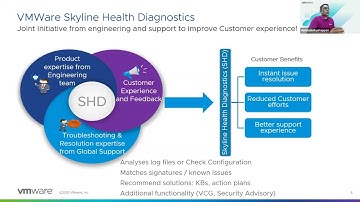 October 2023 TAM Customer Webinar - Skyline Health Diagnostics