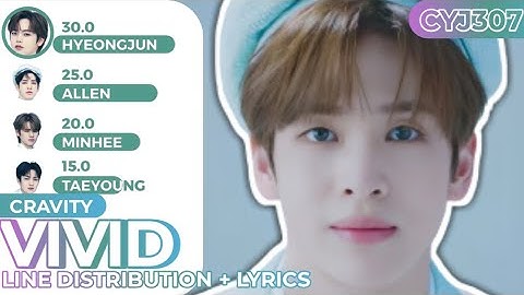 CRAVITY - VIVID | Line Distribution + Lyrics (Color Coded) 📌 [READ PINNED COMMENT]