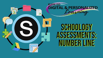 Schoology Assessments: Number Line