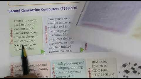Class 5||Computer||Chapter-1||Part-2||Generations of computer||Second generation