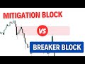 Mitigation block plus puissant que le breaker block 