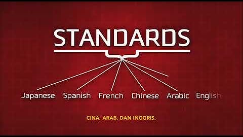 Emphasize The Basics. Elevate The Standards