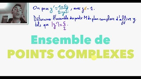 Terminale S Ensemble de points complexes