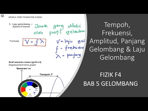 FIZIK F4 - Gelombang - Tempoh, Frekuensi, Amplitud, Panjang Gelombang dan Laju Gelombang