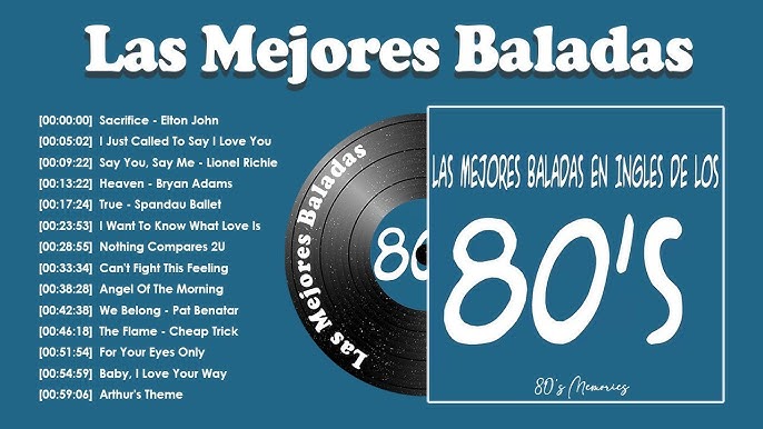 La Mejor MÚSICA de los 80 en ingles - Grandes éxitos de los