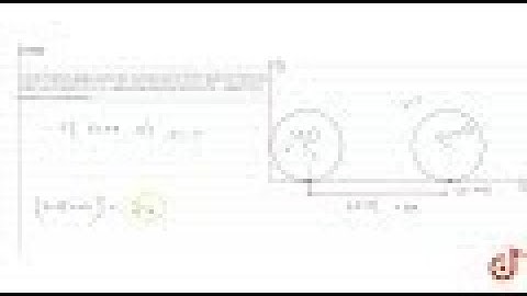 A circle of radius `5u n i t s` touches the coordinate axes in the first quadrant. If het circl...
