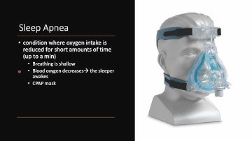 Psychology: Intro to Sleep Disorders