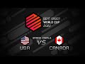Beat Saber World Cup | USA vs Canada | Grand Finals
