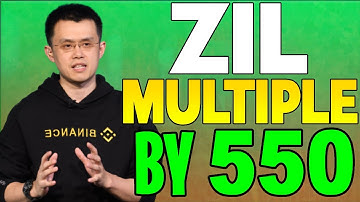ZILLIQA PRICE CAN MULTIPLE BY 550% HERE