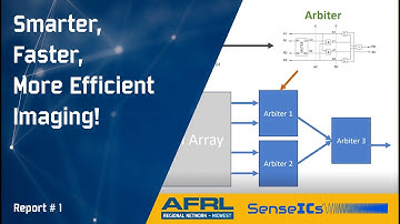 Next-Gen Infrared Sensors: Tracking the Unseen! NAIRNIA - Tantawy