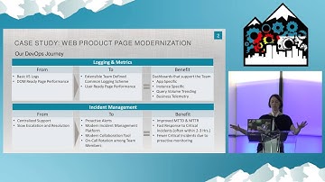 DevOpsDays Rockies 2016: Living in a Hybrid World by Courtney Kissler