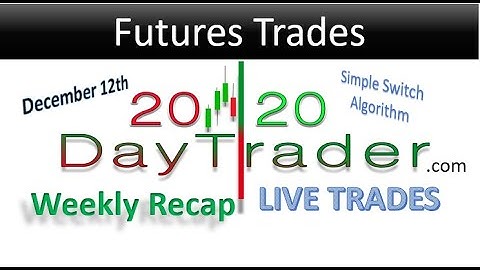 Futures Algorithm Recap 121220