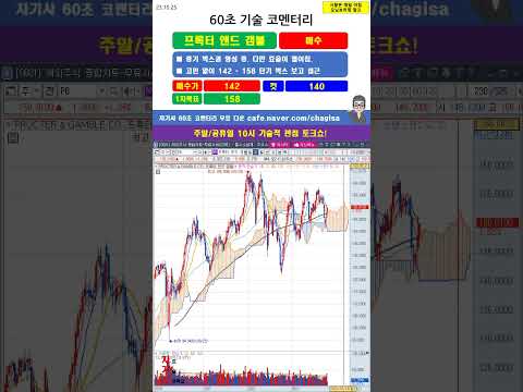 [60초 코멘터리] PG 프록터앤드갬블 <strong>P</strong>&amp;amp;<strong>G</strong> 주가 매매전략 231025