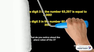 Fourth Grade Numbers & Operations (4.NBT.1)