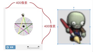 CodeOrg 課程3-3 藝術家：介紹
