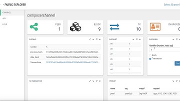 Hyperledger Explorer Demo