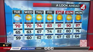 San Francisco Bay Area weather forecast May 9