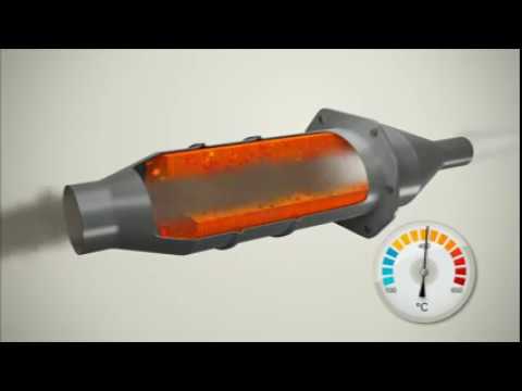 dpf фильтр что это такое