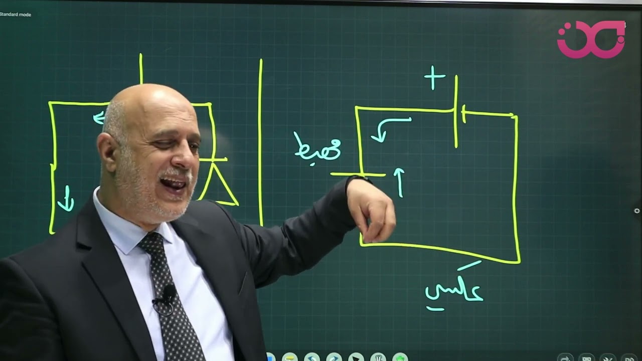 92الثنائي البلوري