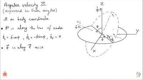 Angular velocity using Euler angles