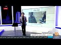 محمد ناصر الصعايدة هم اللي بنوا مصر وهم اللي أنشؤوا قناة السويس وفي الآخر الدولة مقالتلهومش شكرا 
