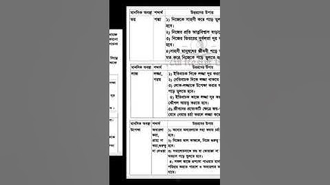 Class 8 Math and Bangla Assignment Answer-13 week.