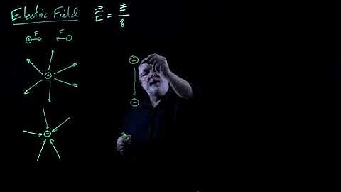 E & M 22.1-22.3 Electric Field I