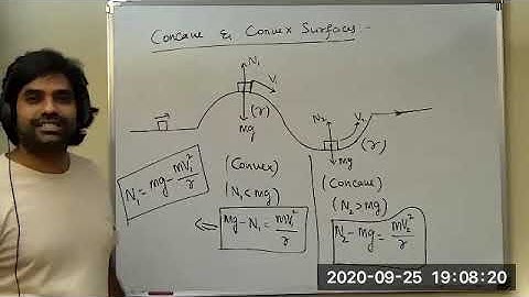 Concave & convex Bridge concept
