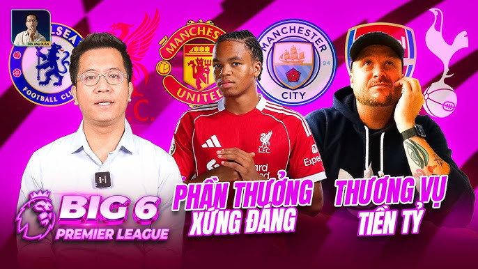Soi kèo châu Á trận Wolves gặp Manchester City vòng EPL Cùng nhà cái F8BET - Phân tích chi tiết và dự đoán chính xác