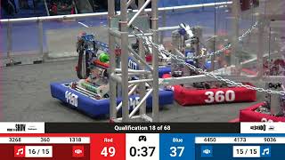 Q18 2024 PNW District Glacier Peak Event