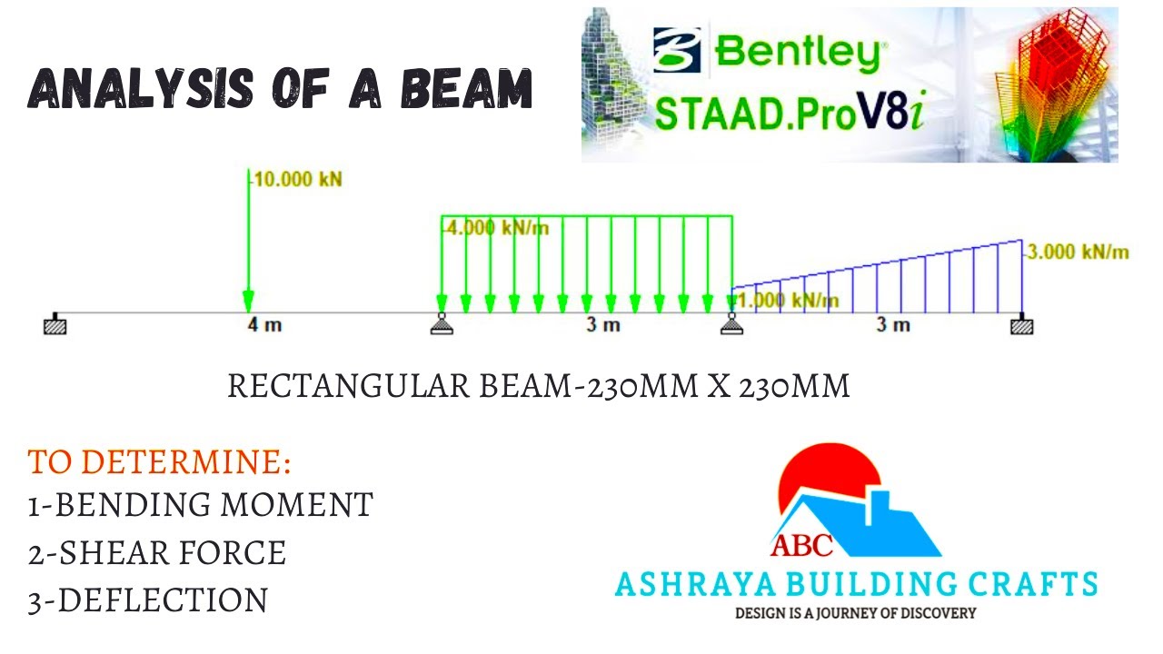 Analysis of a Beam in Staad Pro - YouTube