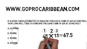 PADI Divemaster and Instructor exams, Physics