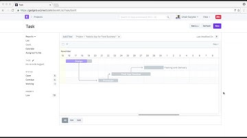 ERPNext for Services Business