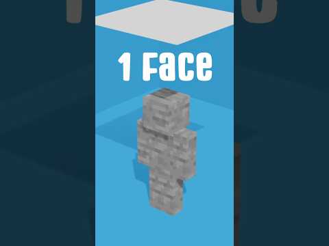 Cloth Simulation, 1-1024 faces (part 1)