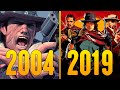 Evolution of Red Dead Games [2004-2019]