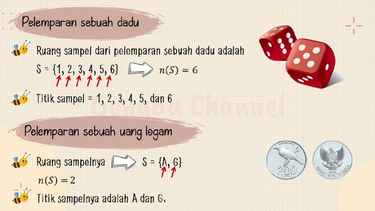 Percobaan, Ruang Sampel dan Kejadian Materi, Soal & Pembahasan