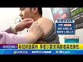 健保及醫療政策關注