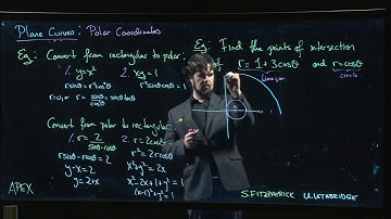 Plane Curves: Polar Coordinates - 06. Example: Intersection