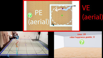 Evaluating the Effectiveness of Redirected Walking with Auditory Distractors