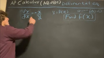 Differential equations- AP Calculus AB&BC