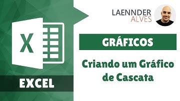 Criando um Gráfico de Cascata