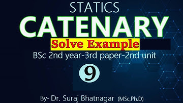 Common Catenary | mass connected with string or chain | केटीनरी-BSc 2nd year-3rd paper-part-9